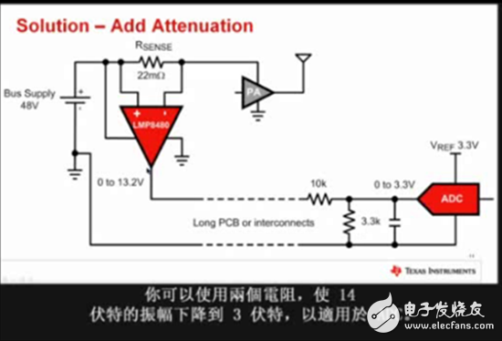 【視頻分享】如何簡(jiǎn)化高電壓電流測(cè)量