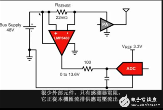 【視頻分享】如何簡(jiǎn)化高電壓電流測(cè)量