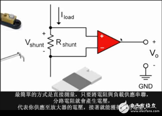 【視頻分享】如何簡(jiǎn)化高電壓電流測(cè)量