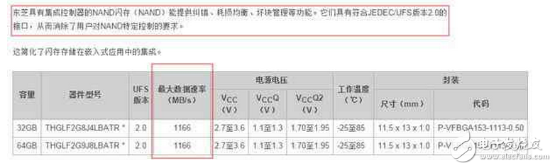 華為P10最新消息：華為p10內(nèi)存門、閃存門吐槽不斷？說好的愛國不復(fù)存在你還買嗎？