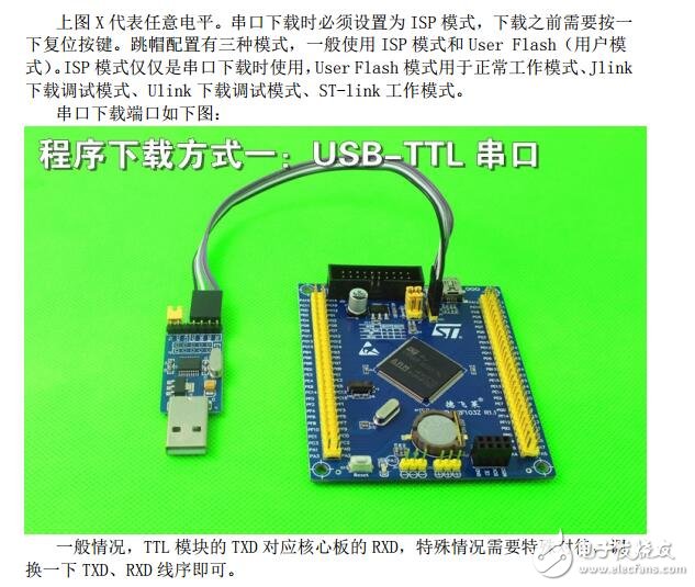 德飛萊 STM32F103Z芯片使用說(shuō)明書