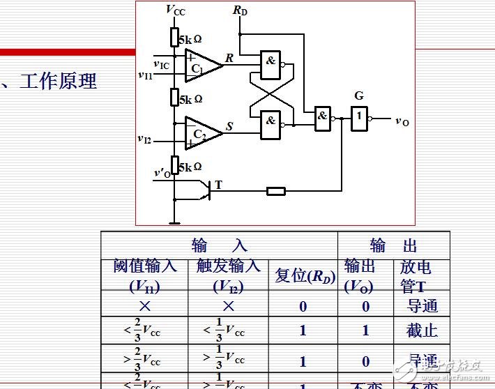 ch08-4555定時(shí)器及其應(yīng)用