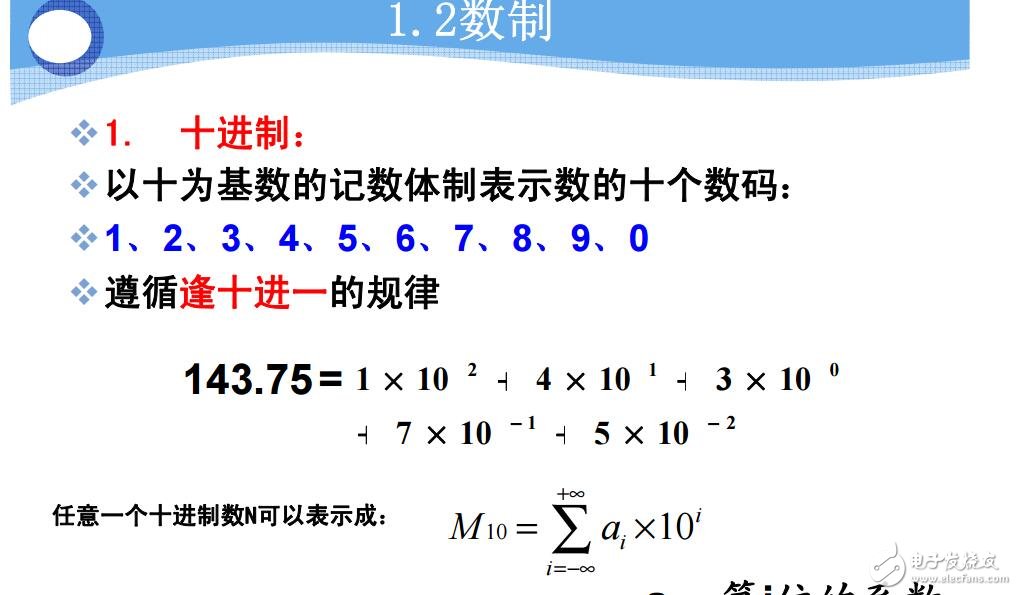電子技術(shù)基礎(chǔ)（數(shù)字部分）