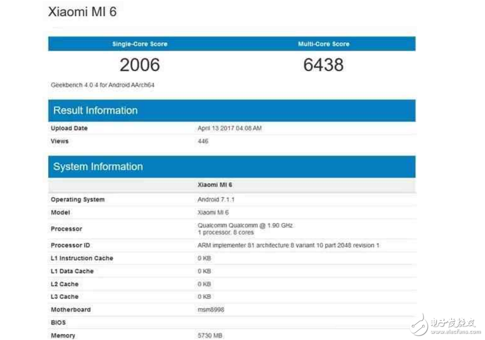 小米6最新消息：明天發(fā)布，真機(jī)曝光，四曲面玻璃機(jī)身+平行雙攝！