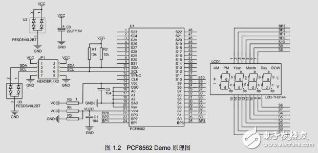 PCF8562芯片簡(jiǎn)介