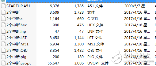 外部中斷