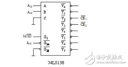 微機(jī)原理作業(yè)題目及答案