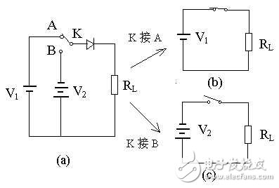 二極管開關(guān)的電路參數(shù)，開關(guān)的作用和反向恢復(fù)時(shí)間