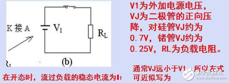 二極管開關(guān)的電路參數(shù)，開關(guān)的作用和反向恢復(fù)時(shí)間