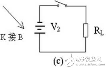 二極管開關(guān)的電路參數(shù)，開關(guān)的作用和反向恢復(fù)時(shí)間
