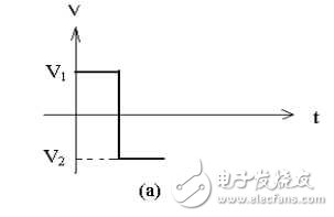 二極管開關(guān)的電路參數(shù)，開關(guān)的作用和反向恢復(fù)時(shí)間