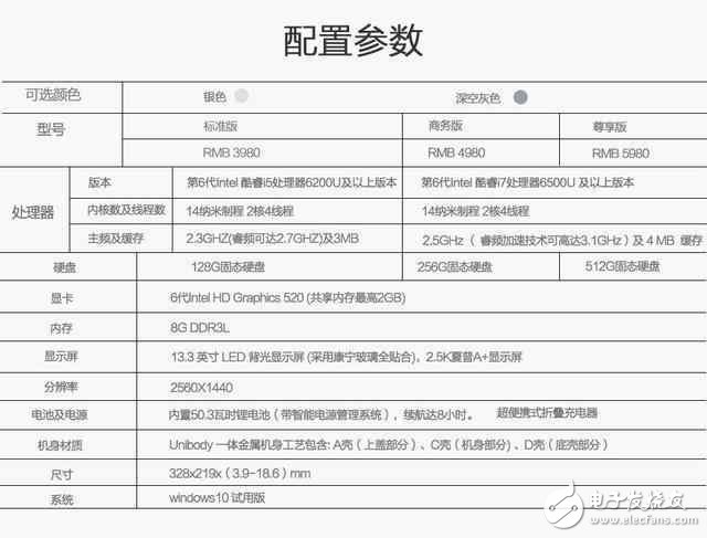 魅族Pro7預(yù)計(jì)5月上市？全新Air Book筆記本引人注目