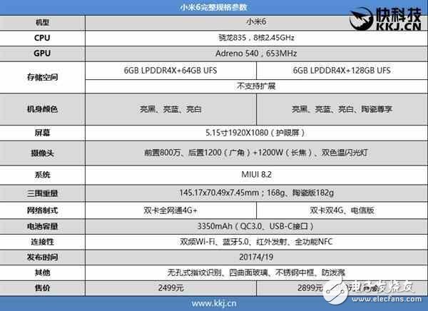 小米6多少錢？小米6發(fā)布會直播，詳細配置參數(shù)整合！小米6還要靠搶嗎？