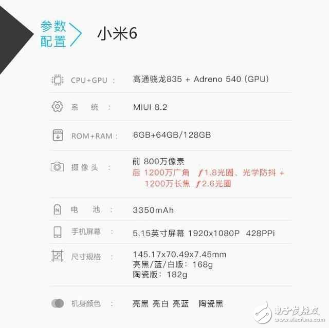 小米6值不值得買？四曲面機身定價2499元