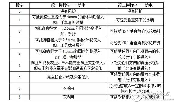 小米6評測：年度旗艦小米6發(fā)布，小米6對比歷代小米，深扒那些雷軍在發(fā)布會上沒告訴你的細(xì)節(jié)