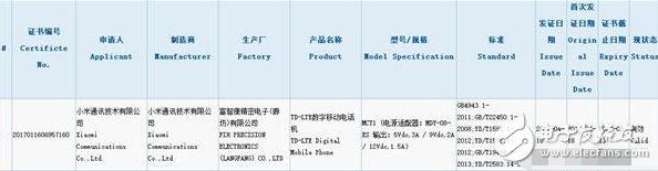 小米6什么時(shí)候上市？小米6最新消息：小米6獲國家3C認(rèn)證，支持18W快充，1999元無望