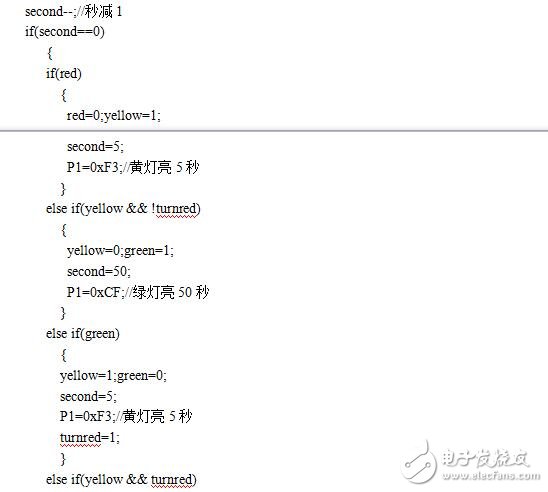 單片機(jī)控制交通信號(hào)燈程序