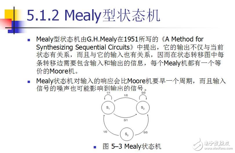第5章 有限狀態(tài)機設(shè)計