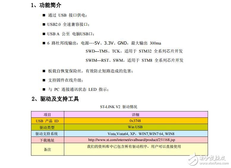 ST-LINK V2 使用說明