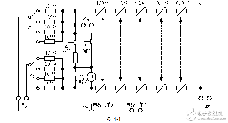 電橋法測(cè)電阻