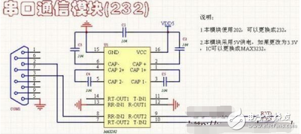在我們?cè)O(shè)計(jì)單片機(jī)電子電路時(shí)，常用應(yīng)用到一下比較常用的電路，每次都不斷重新排版，即費(fèi)力又費(fèi)神，還容易出錯(cuò)，所以本人將自己常用的電路設(shè)計(jì)成模塊，每次使用即可自行模仿觀看。