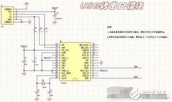 在我們?cè)O(shè)計(jì)單片機(jī)電子電路時(shí)，常用應(yīng)用到一下比較常用的電路，每次都不斷重新排版，即費(fèi)力又費(fèi)神，還容易出錯(cuò)，所以本人將自己常用的電路設(shè)計(jì)成模塊，每次使用即可自行模仿觀看。