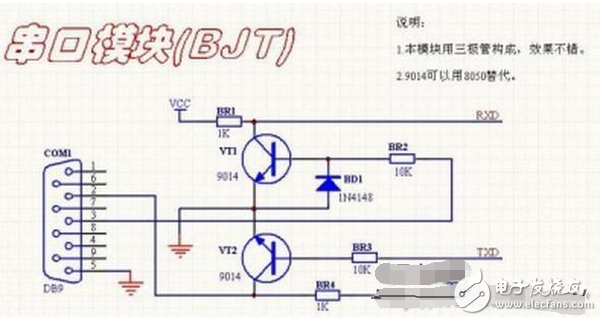 在我們?cè)O(shè)計(jì)單片機(jī)電子電路時(shí)，常用應(yīng)用到一下比較常用的電路，每次都不斷重新排版，即費(fèi)力又費(fèi)神，還容易出錯(cuò)，所以本人將自己常用的電路設(shè)計(jì)成模塊，每次使用即可自行模仿觀看。