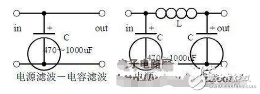 模擬電路為處理模擬信號的電子電路，模擬信號就是時間和幅度都連續(xù)的信號（連續(xù)的含義是在某以取值范圍那可以取無窮多個數(shù)值）。模擬信號的特點(diǎn)：1、函數(shù)的取值為無限多個；2、當(dāng)圖像信息和聲音信息改變時，信號的波形也改變，即模擬信號待傳播的信息包含在它的波形之中（信息變化規(guī)律直接反映在模擬信號的幅度、頻率和相位的變化上）。