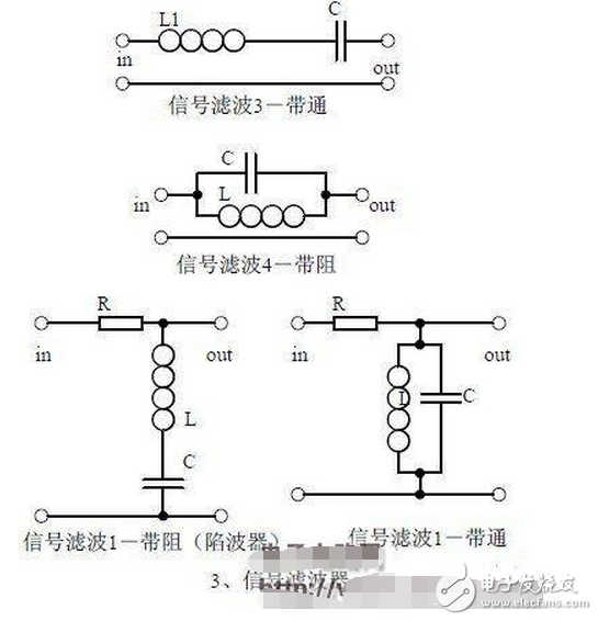 模擬電路為處理模擬信號的電子電路，模擬信號就是時間和幅度都連續(xù)的信號（連續(xù)的含義是在某以取值范圍那可以取無窮多個數(shù)值）。模擬信號的特點(diǎn)：1、函數(shù)的取值為無限多個；2、當(dāng)圖像信息和聲音信息改變時，信號的波形也改變，即模擬信號待傳播的信息包含在它的波形之中（信息變化規(guī)律直接反映在模擬信號的幅度、頻率和相位的變化上）。