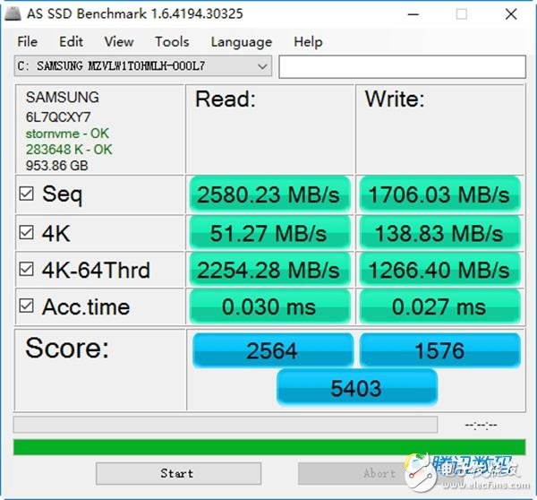 2017款ThinkPad X1C評測：靠譜、有生產(chǎn)價值的商用筆記本