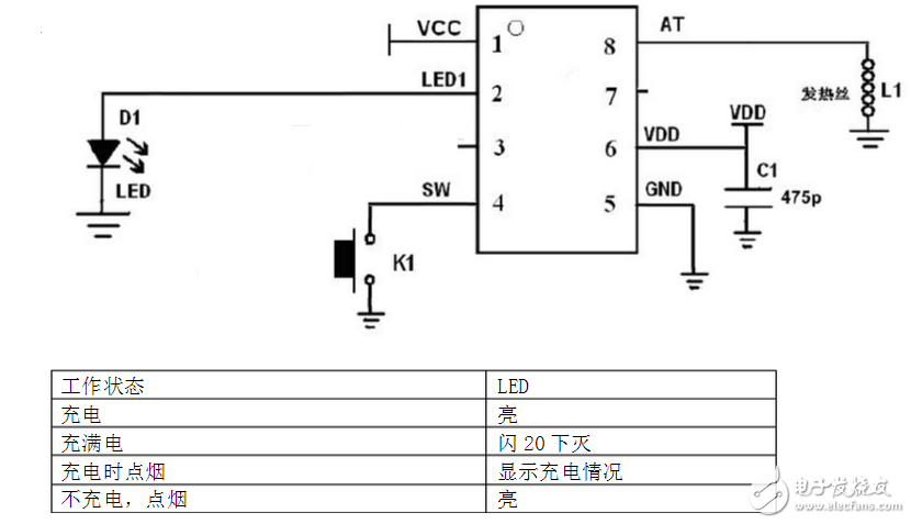 USB環(huán)保電子點煙器設計方案