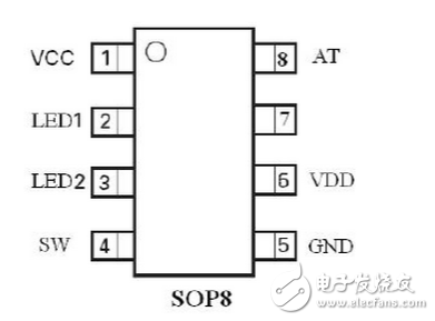 USB環(huán)保電子點煙器設計方案
