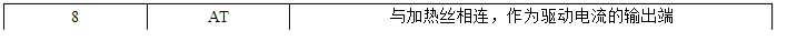 USB環(huán)保電子點煙器設計方案