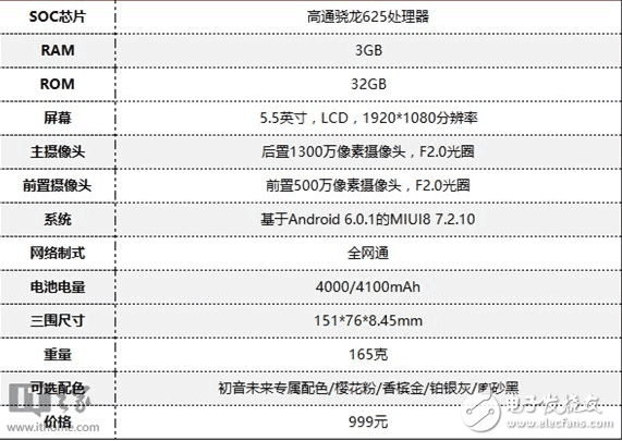 紅米note4x測(cè)評(píng)：千元機(jī)也有所向往，全面分析紅米note4x你值得擁有