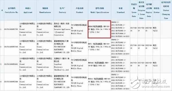 小米6最新消息：驚喜不只小米6，還有小米6plus！小米6plus配置曝光或六月發(fā)布