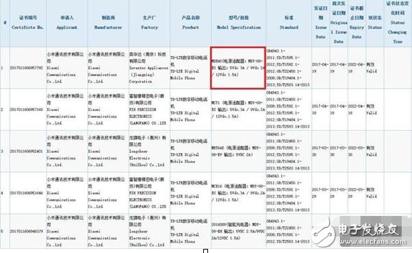 比小米6更完美！小米6Plus曝光：6月發(fā)/全面屏設(shè)計(jì)