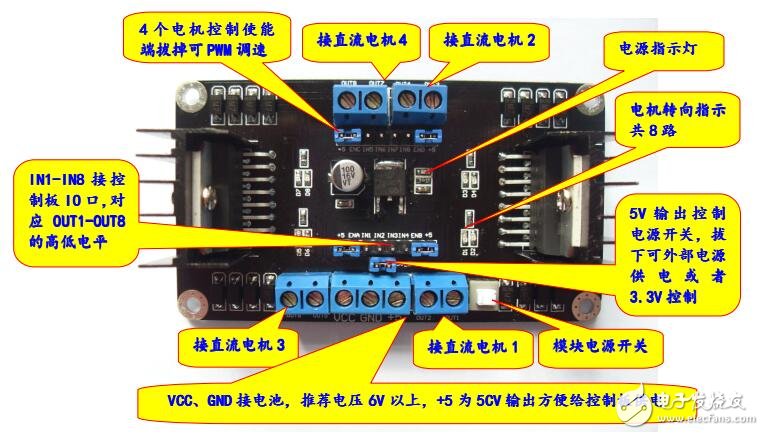 雙L298N驅(qū)動(dòng)模塊資料