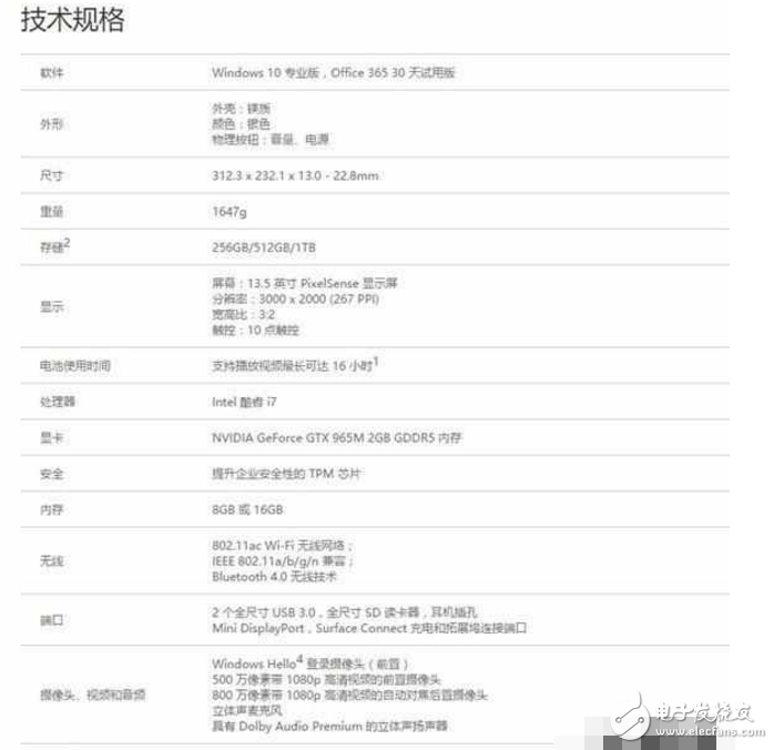 17888 元起！微軟Surface Book  增強(qiáng)版上市