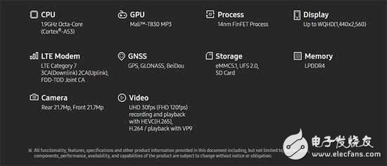 三星Exynos 7880定位次旗艦，魅族MX7穩(wěn)了