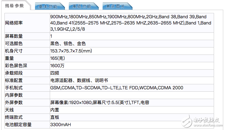魅藍E2上線工信部：新處理器，兩種不同系統(tǒng)，支持4倍光學變焦？