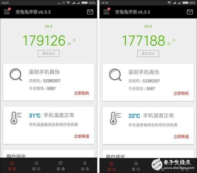 小米6深度測評：性能強勁，拍照出色
