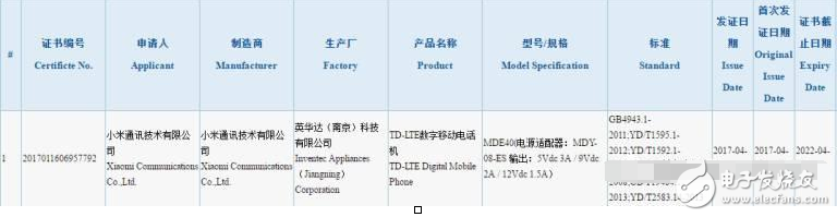 小米6plus什么時候上市？小米6plus最新消息：小米新旗艦還留有一手？小米6plus消息曝光！