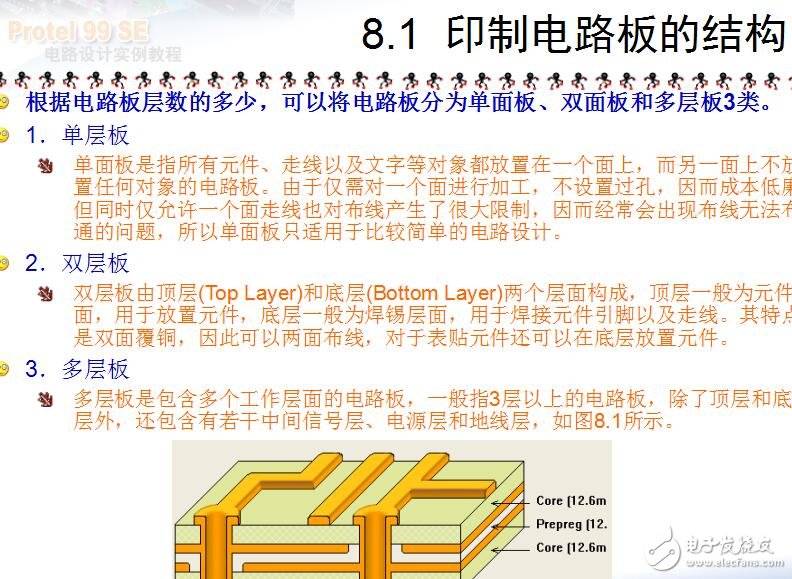 Protel99SE電路設(shè)計實(shí)例教程8(共13章)