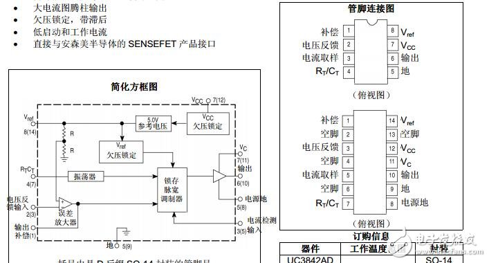 UC3842調(diào)制芯片中文版