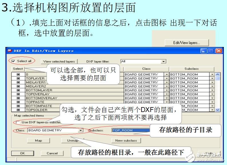 Allegro_Pcb_layout設(shè)計流程