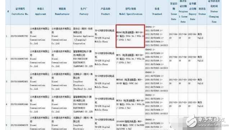 小米6Plus什么時(shí)候上市？最新消息：比小米6更驚艷！配置大曝光，售價(jià)2999起