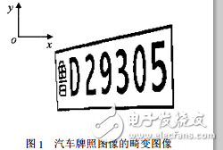 畸變汽車牌照?qǐng)D像的空間校正