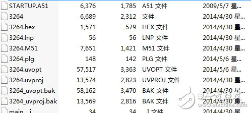 標(biāo)準(zhǔn)08接口顯示圖像