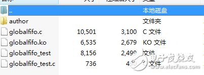 Linux設備驅(qū)動開發(fā)詳解例程代碼
