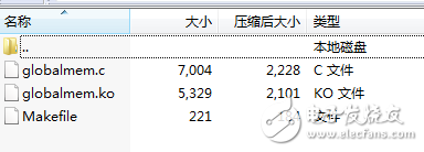 Linux設(shè)備驅(qū)動開發(fā)詳解